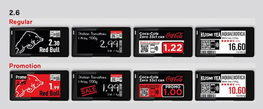 Electronic shelf labels lined up to show base price aesthetic and how they look when a promotion is active